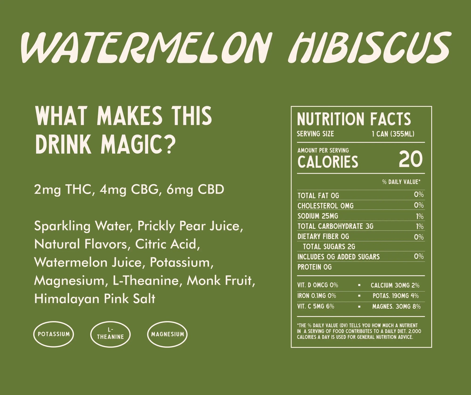 WATERMELON HIBISCUS My Store
