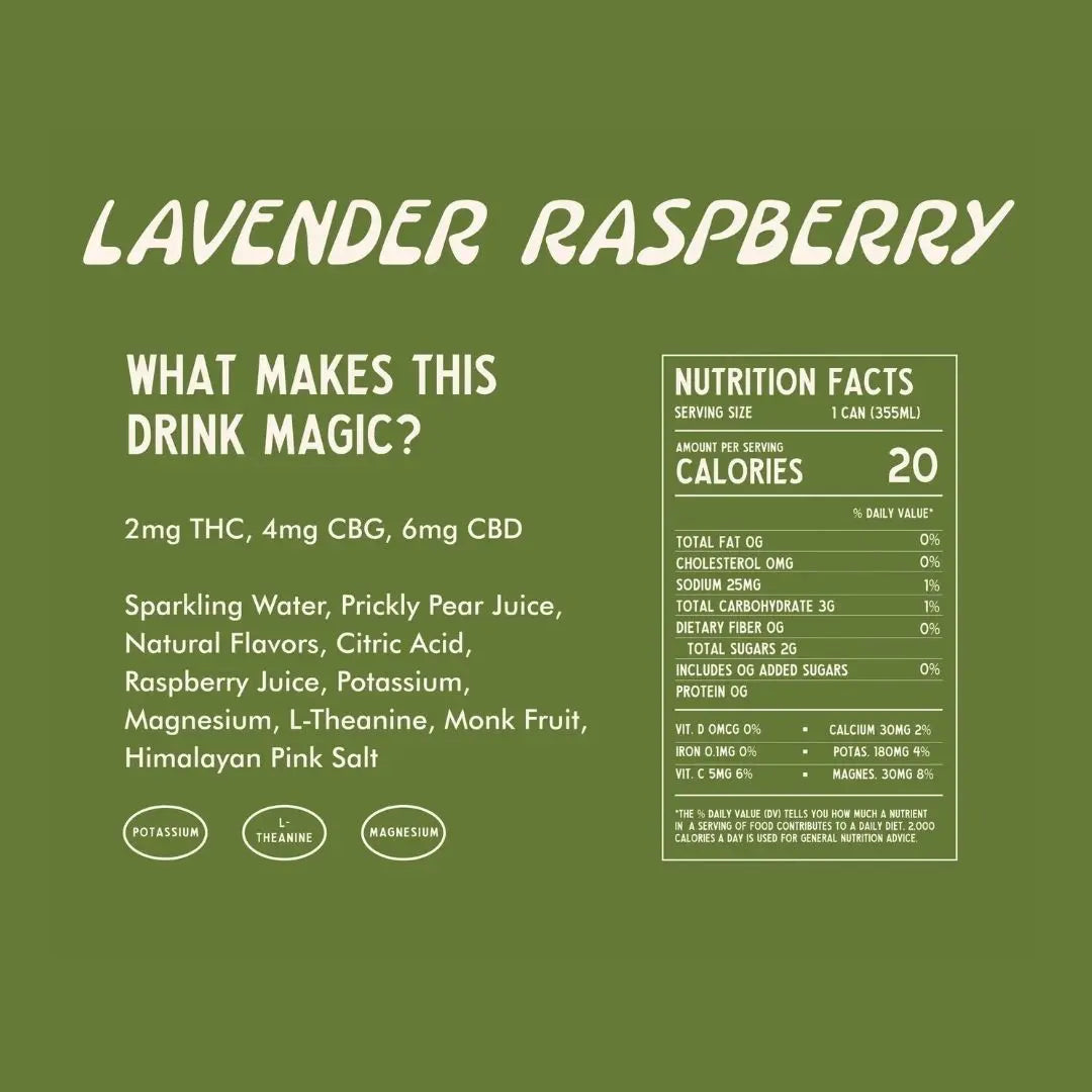 LAVENDER RASPBERRY My Store