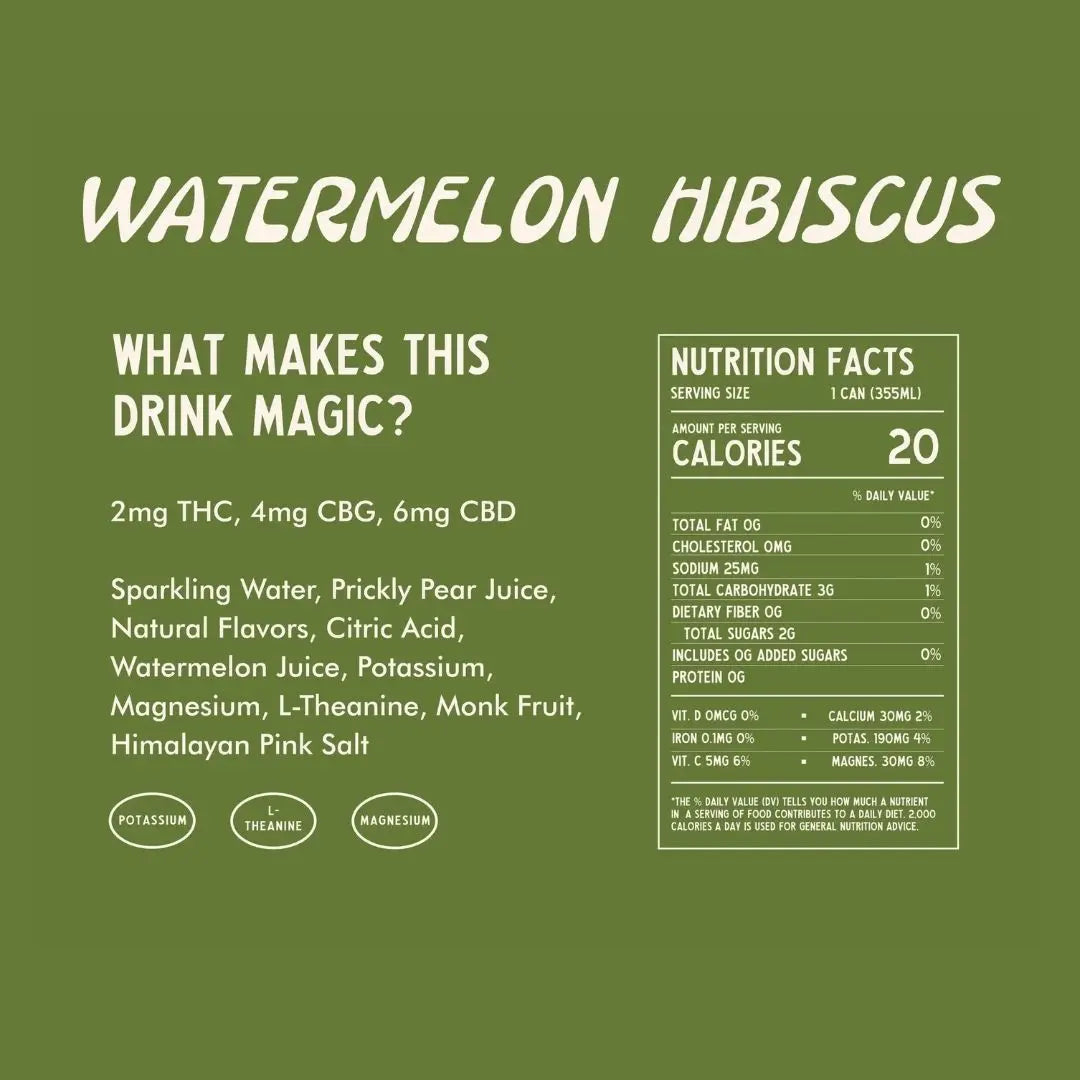WATERMELON HIBISCUS My Store